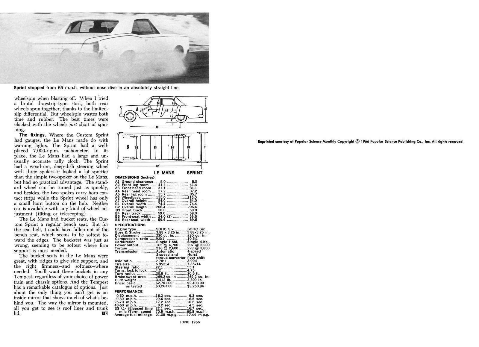 n_1966 Pontiac Reprint-OHC6 Folder-04.jpg